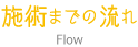 施術までの流れ