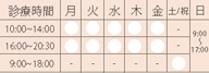 診療時間