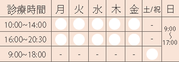 診療時間